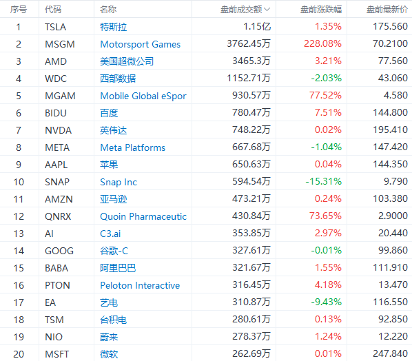 2024新澳門今晚開獎(jiǎng)號(hào)碼和香港,科學(xué)數(shù)據(jù)評(píng)估_2D96.929