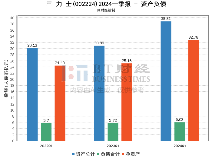 2024今晚新澳開(kāi)獎(jiǎng)號(hào)碼,深入數(shù)據(jù)解釋定義_體驗(yàn)版83.448