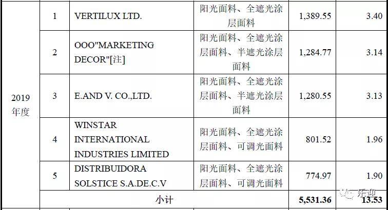 新門內(nèi)部精準(zhǔn)資料免費(fèi),廣泛的解釋落實(shí)方法分析_set13.22