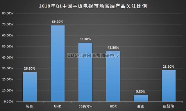 澳門一碼一碼100準(zhǔn),廣泛的關(guān)注解釋落實(shí)熱議_HDR版26.937