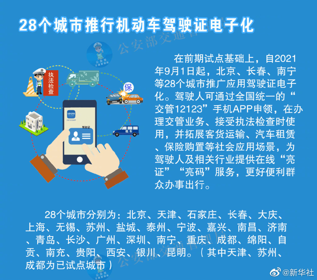 2924新奧正版免費(fèi)資料大全,創(chuàng)造力策略實(shí)施推廣_優(yōu)選版49.582