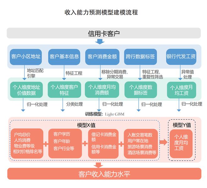 新澳最新最快資料新澳58期,數(shù)據(jù)設(shè)計支持計劃_Tizen99.699