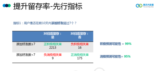 新奧長期免費資料大全,數(shù)據驅動執(zhí)行方案_HD43.232