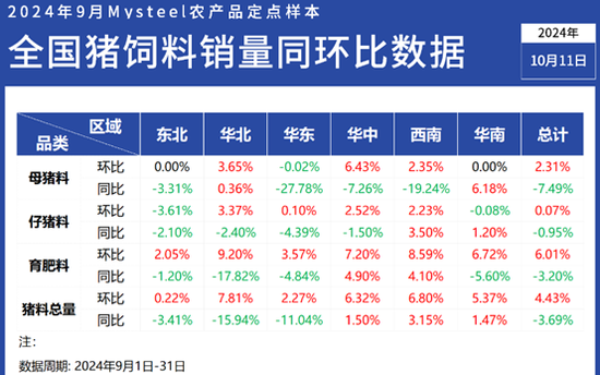 2024新奧資料免費(fèi)49圖庫(kù),數(shù)據(jù)資料解釋定義_精英版25.993