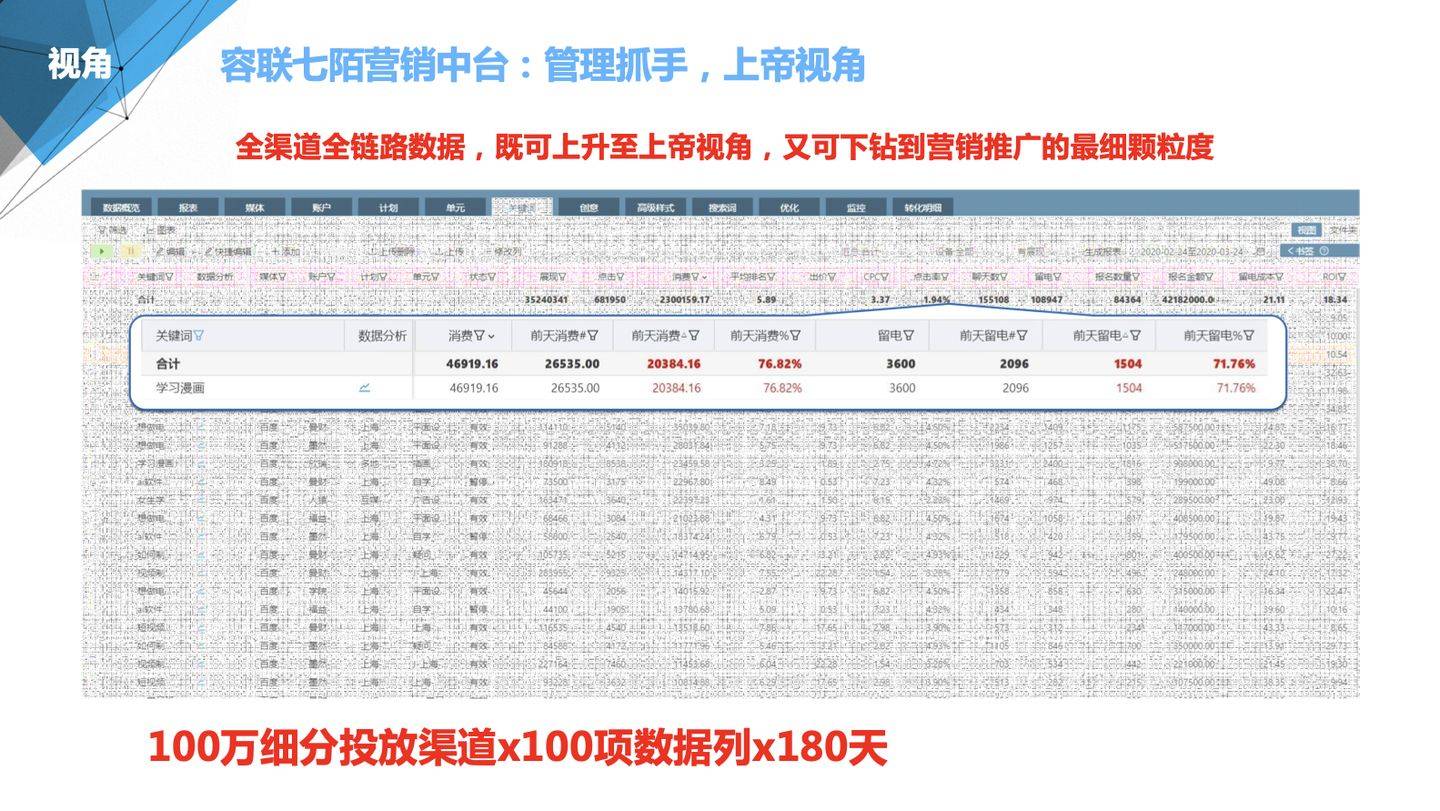 澳門管家婆100%精準(zhǔn),決策資料解釋落實(shí)_體驗(yàn)版52.818