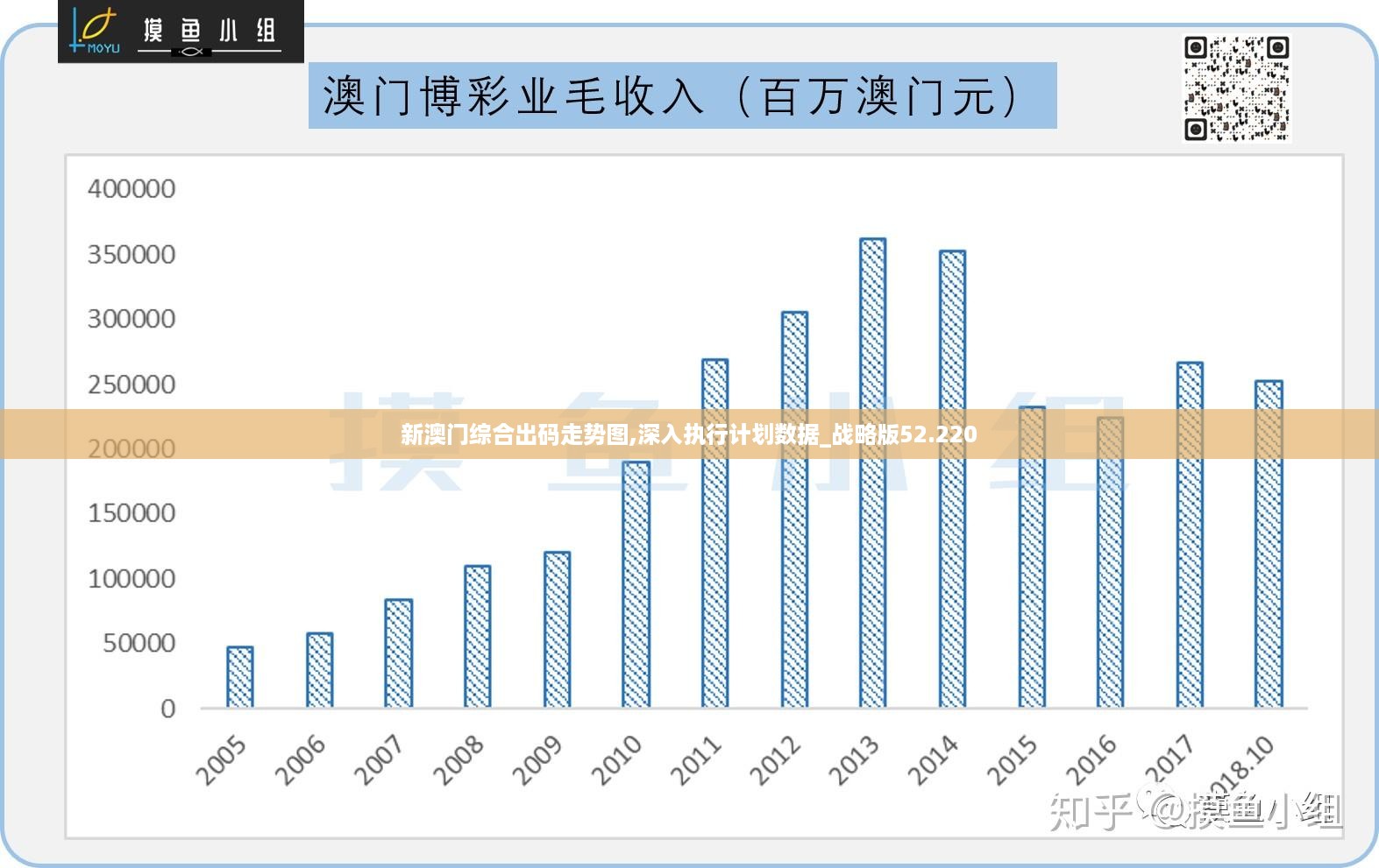 過(guò)客誰(shuí)是誰(shuí)