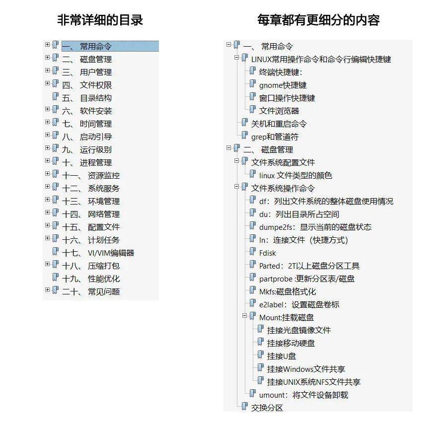 2024年新奧門天天開彩,深度解答解釋定義_Linux58.140