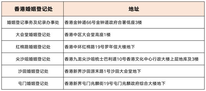 香港澳門今晚開獎(jiǎng)結(jié)果,穩(wěn)定性方案解析_RX版90.619