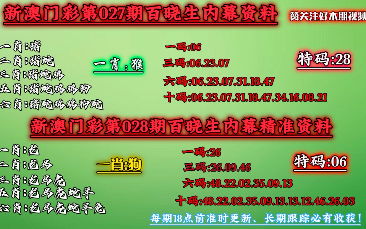 澳門一肖一碼100準(zhǔn)最準(zhǔn)一肖_,決策資料解釋落實_高級版63.751