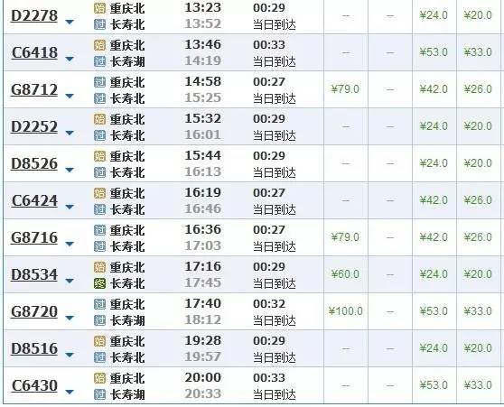 獨(dú)家解析最新5609次列車時(shí)刻表詳解