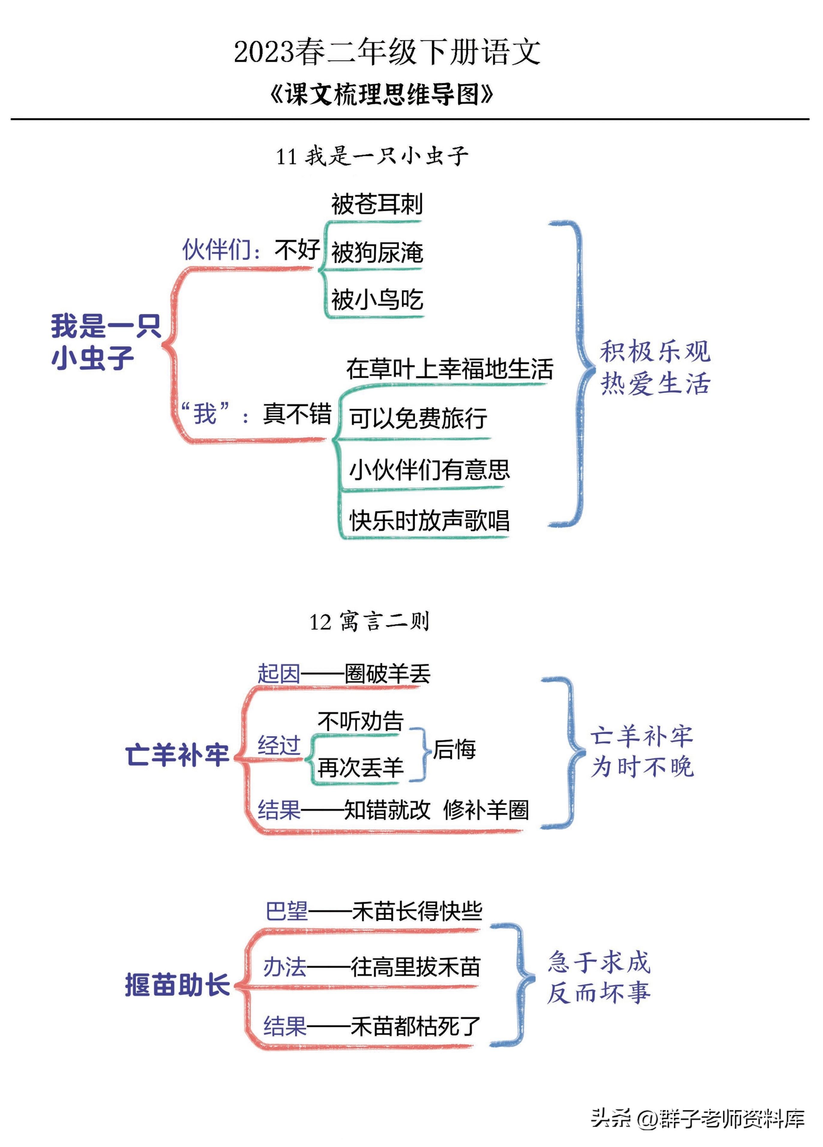 小學(xué)語文新課程標(biāo)準(zhǔn)最新修訂版深度解讀