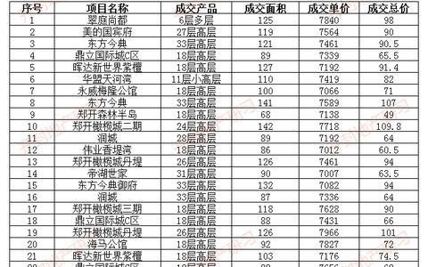 冰雕制作 第9頁(yè)