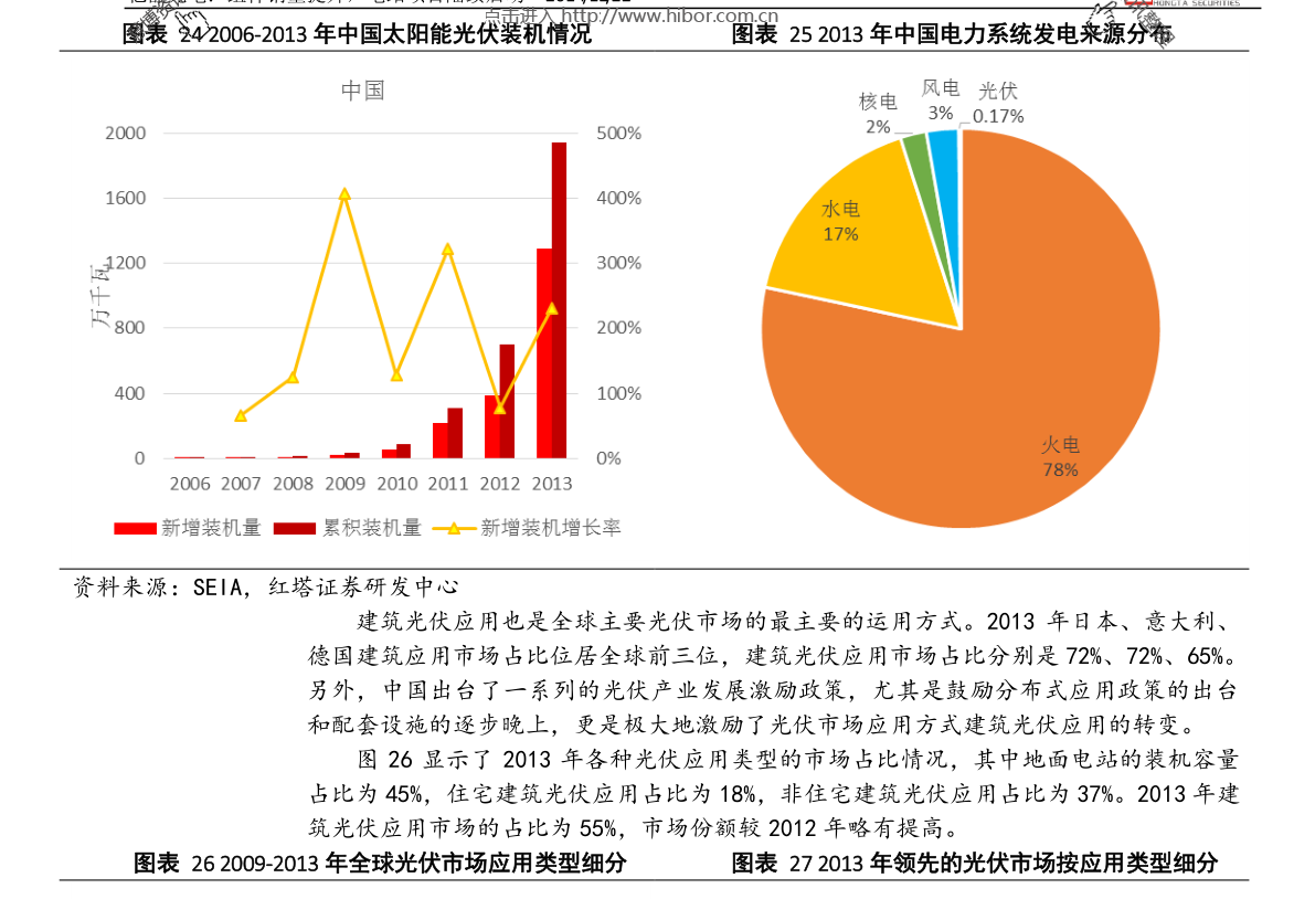 圣萊達(dá)股票最新消息全面解讀與分析