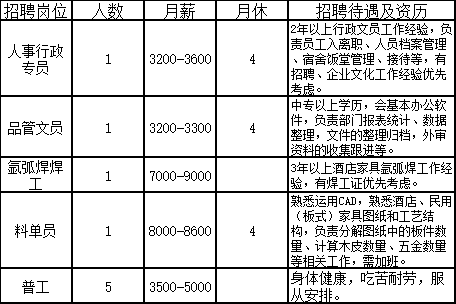 高明人才招聘熱潮，構(gòu)建人才高地，引領(lǐng)創(chuàng)新之路