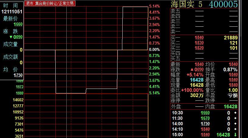 海國最新動(dòng)態(tài)深度解析（XXXX年）