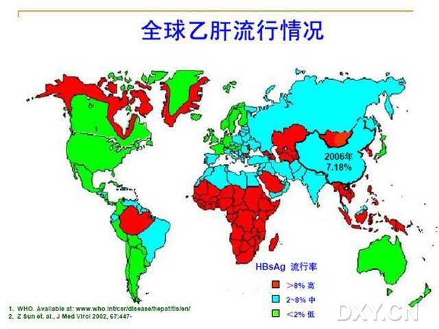 世界乙肝研究新突破，進展概覽與未來展望