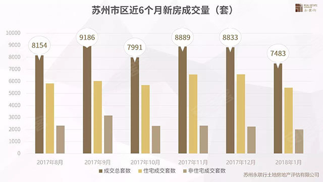 蘇州房產(chǎn)最新動(dòng)態(tài)，市場(chǎng)走勢(shì)、政策解讀與未來(lái)展望展望