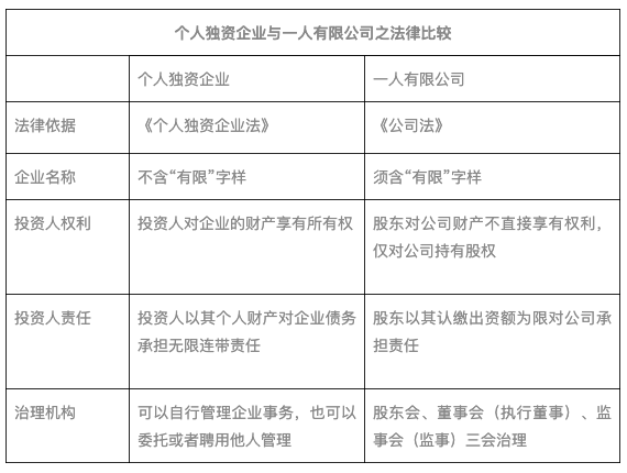 解析最新公司法，重塑企業(yè)治理與商業(yè)生態(tài)框架